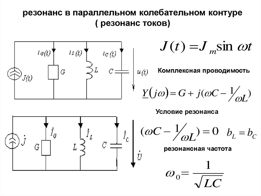 Колебательный контур какие частоты