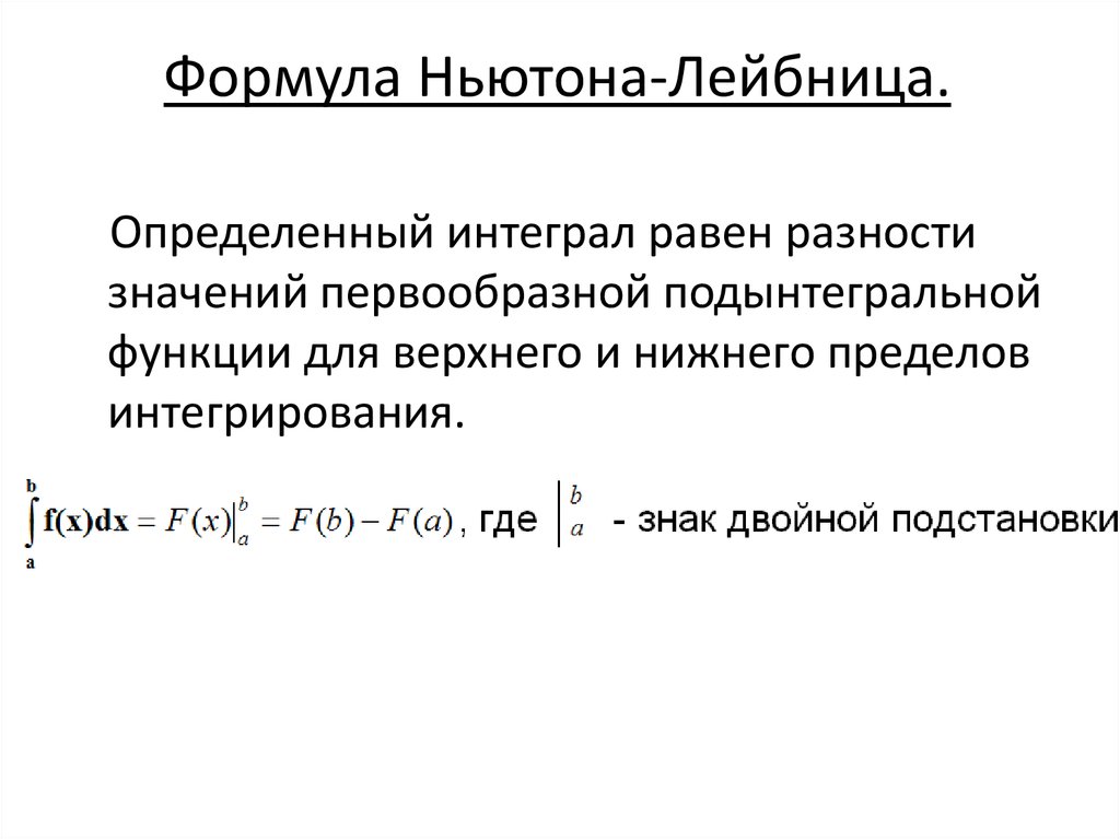 Формула ньютона лейбница презентация