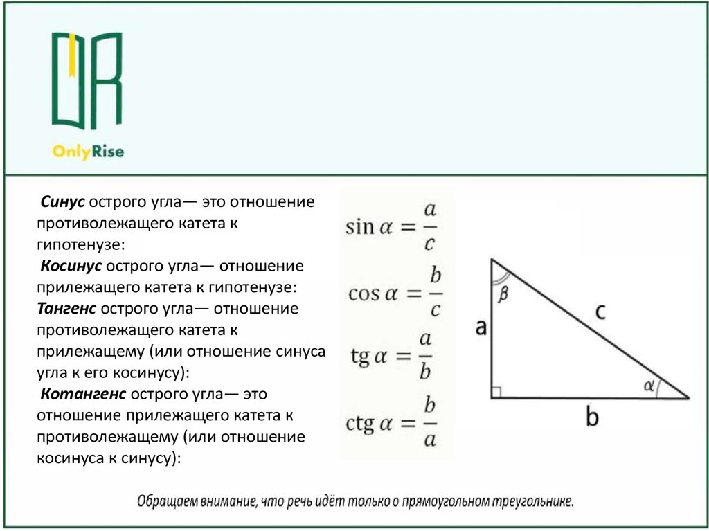 Прилежащий катет и противолежащий на рисунке