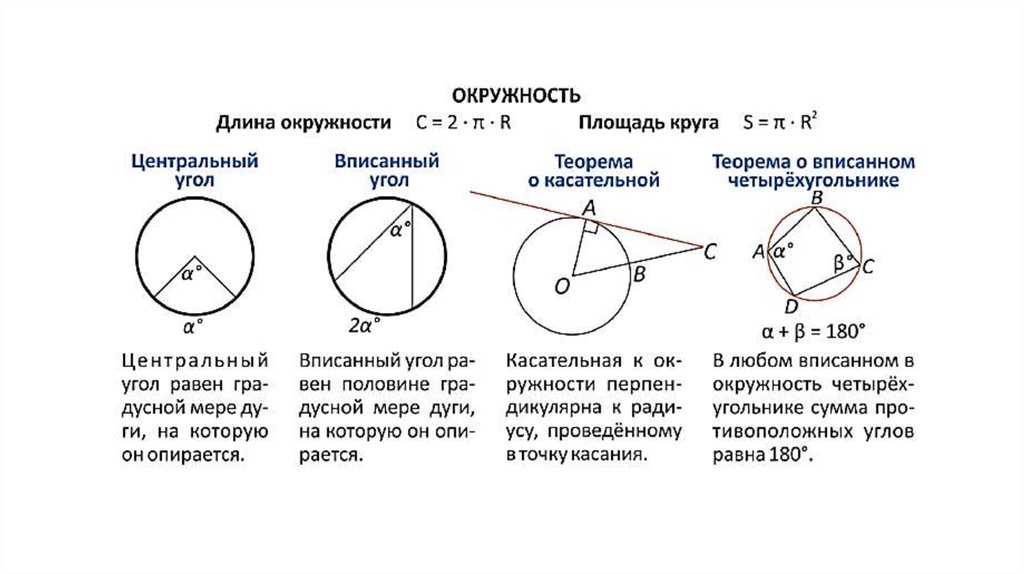 Укажите какой из углов изображенных на рисунке является вписанным углом опирающимся на одну дугу