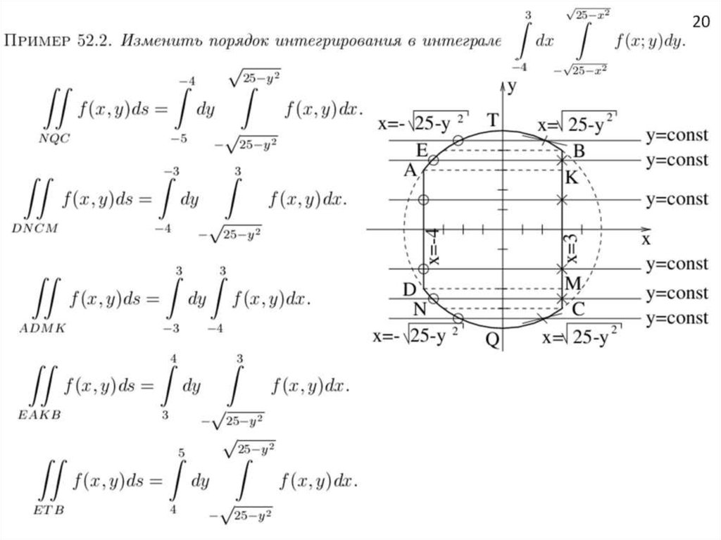 В двойном интеграле изобразить область d на чертеже перейти к повторному онлайн