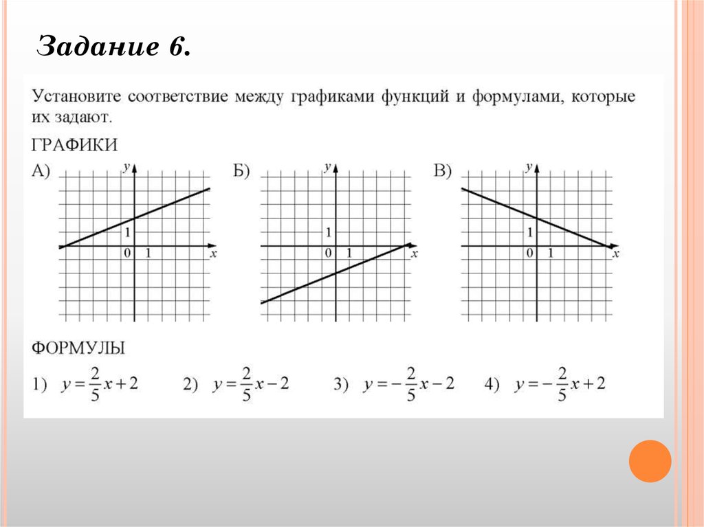 Установите соответствие между угловым. Графики линейных функций задания ОГЭ. Линейная функция 8 класс Алгебра. Линейное уравнение по графику. Уравнение по графику функции 9 класс.