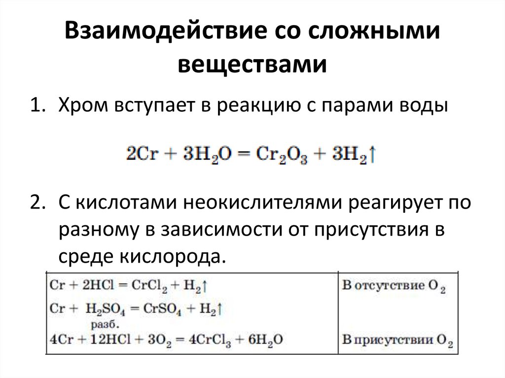 Степень окисления cr no3 3