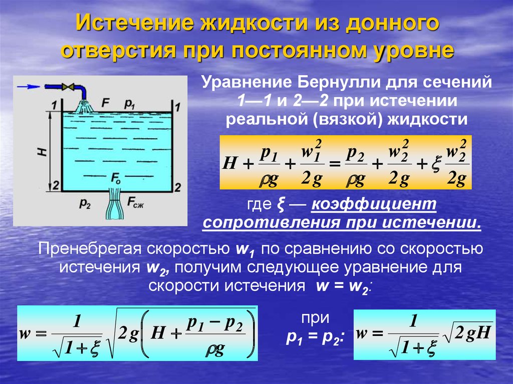 Уравнение бернулли схема