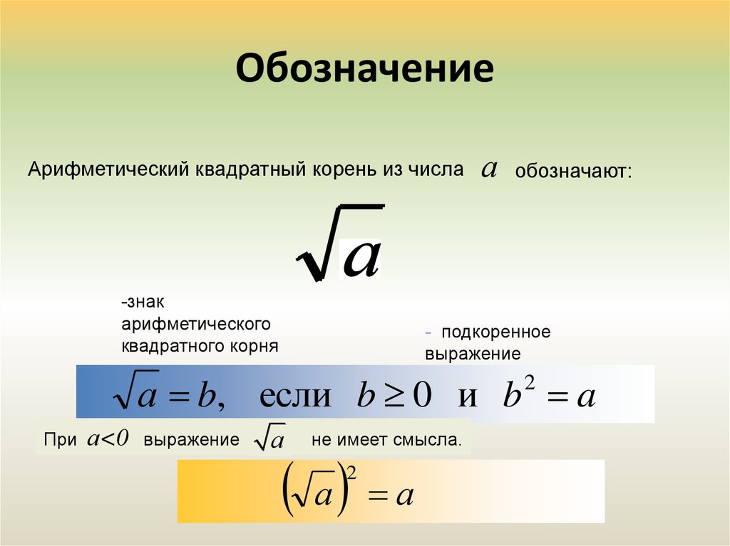 Квадратный корень арифметический квадратный корень презентация