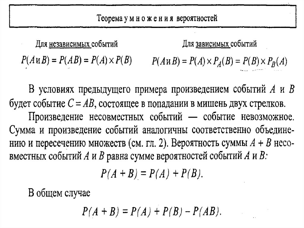 Объединение вероятностей. Формула суммы вероятностей независимых событий. Вероятность зависимых и независимых событий. Вероятность объединения зависимых событий. Вероятность зависимых событий формула.