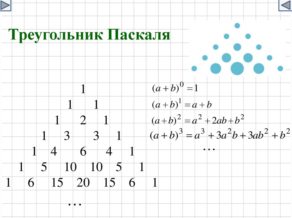 Используя рисунок 1 найди суммы чисел для каждой из первых шести строк треугольника паскаля