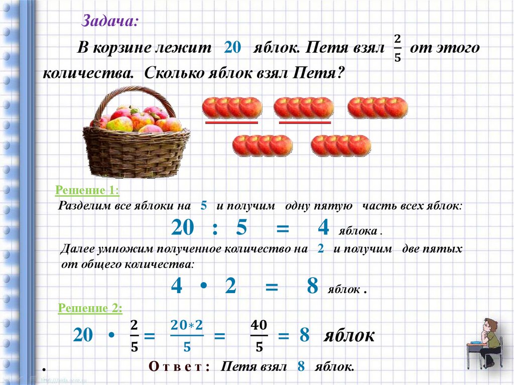 Задача 6 класса числами. Задача с дробями 5 класс решение задач. Задачи дробей 3 класс задачи. Задачи с дробями 3 класс с решением. Решение задач на нахождение части от числа 4 класс.