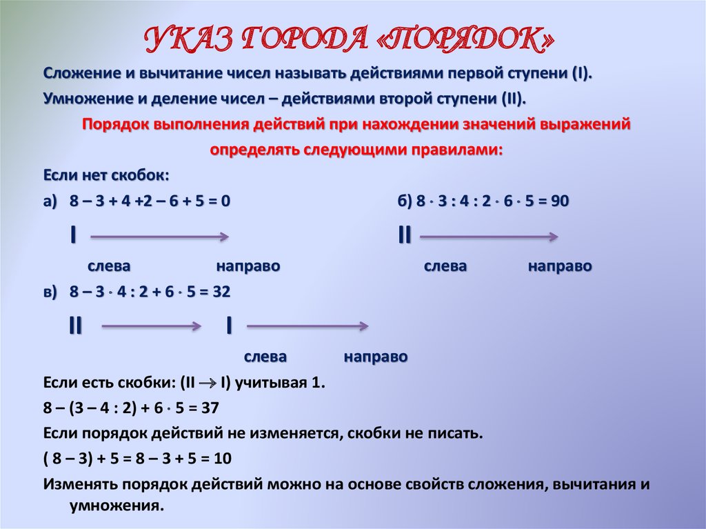 Порядок действий сложение и вычитание. Сперва умножение или сложение. Что выполняется первым деление или сложение.