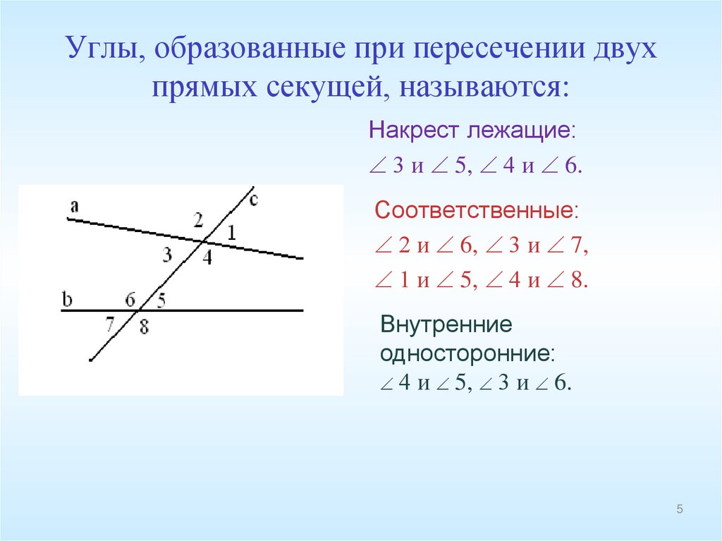 На рисунке обозначены некоторые углы при данных прямых и секущей