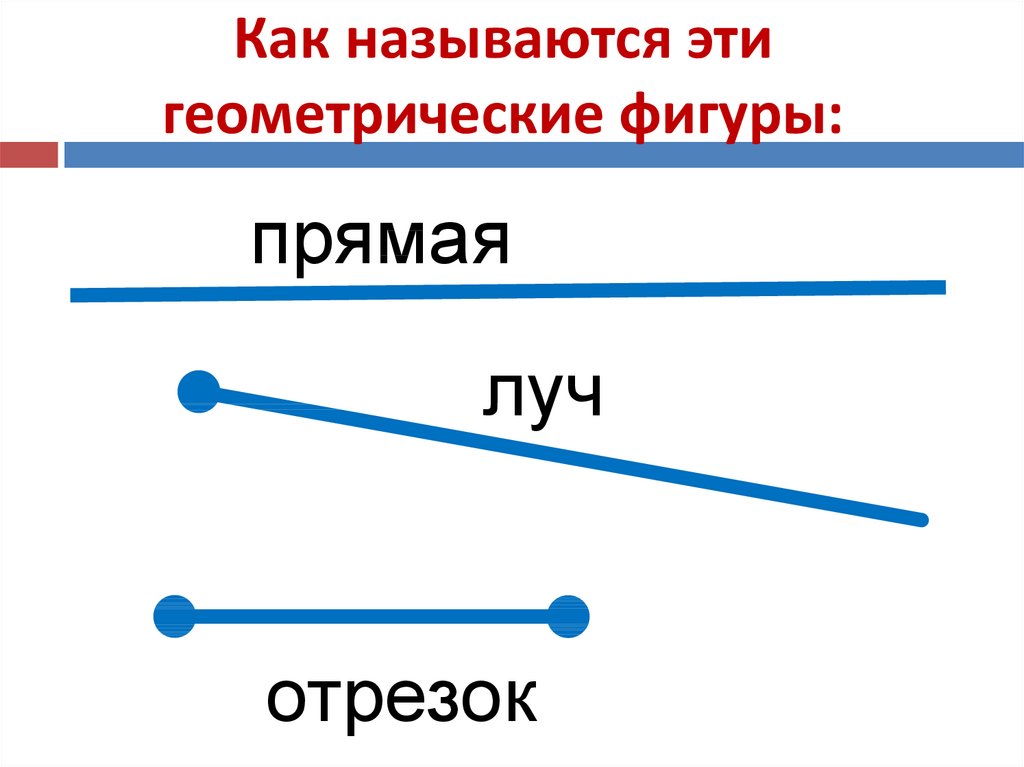 Прямая линия пример. Отрезок это Геометрическая фигура. Прямая это Геометрическая фигура. Прямая линия Геометрическая фигура. Как определить отрезок.