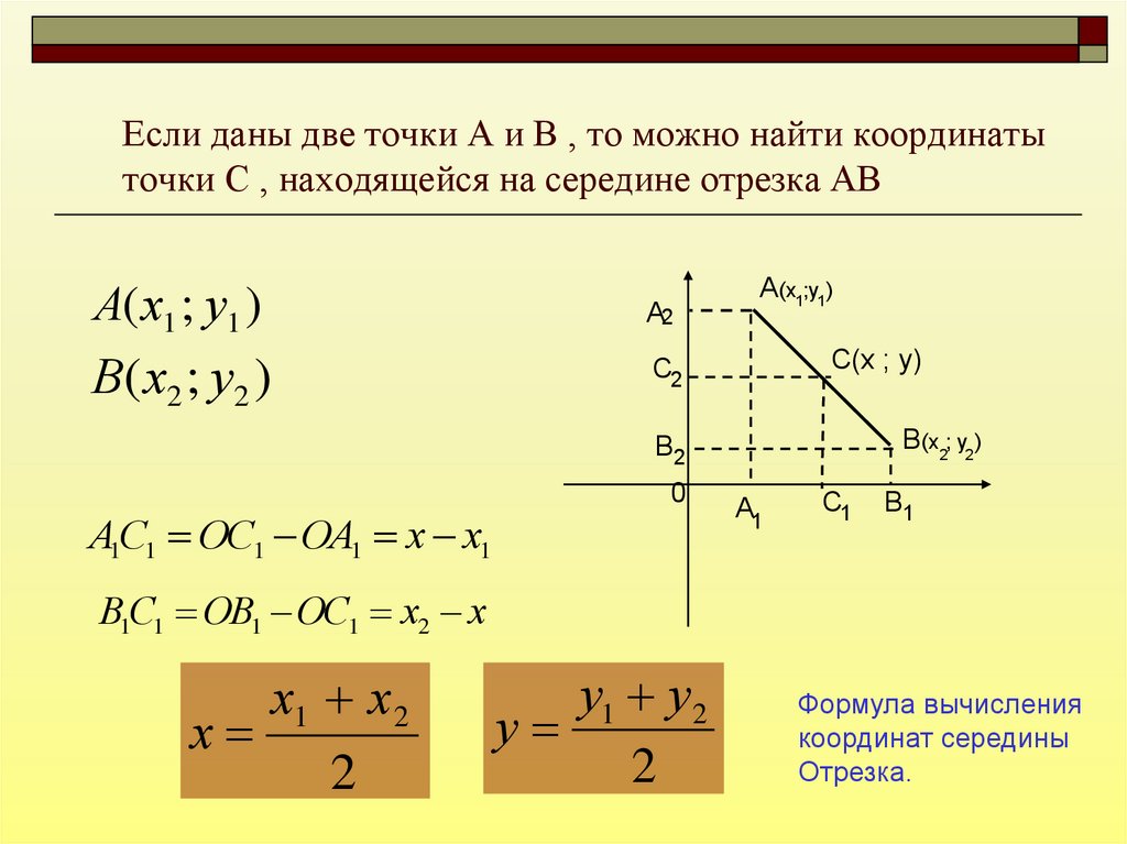 Как найти координаты точек на рисунке