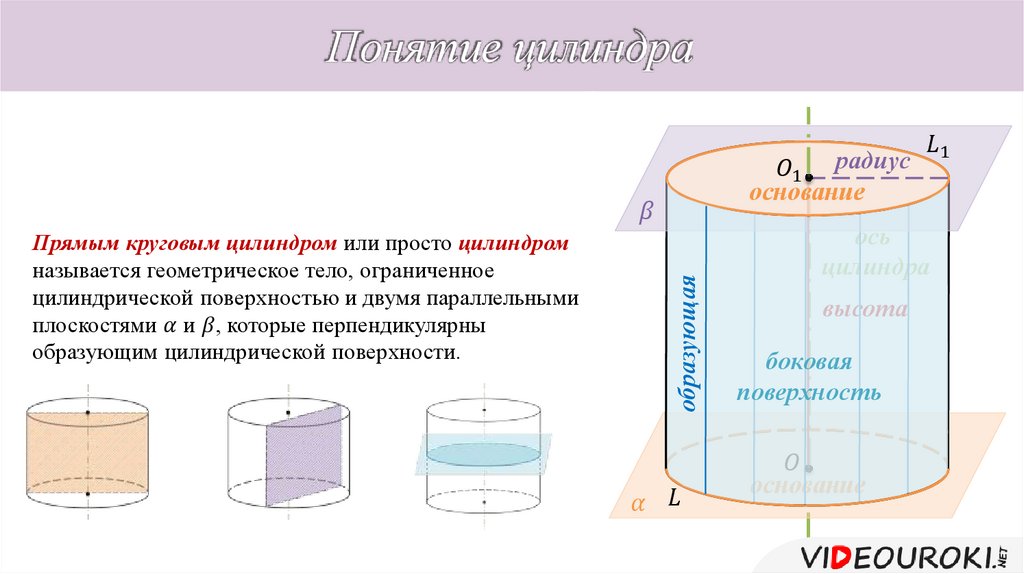 Презентация по цилиндру