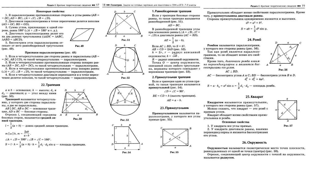 Сторона квадрата 3 найдите диагональ. Формулы площадей четырёхугольников по геометрии. Формулы четырехугольников 9 класс. Четырехугольники теория для ЕГЭ по математике профиль\.