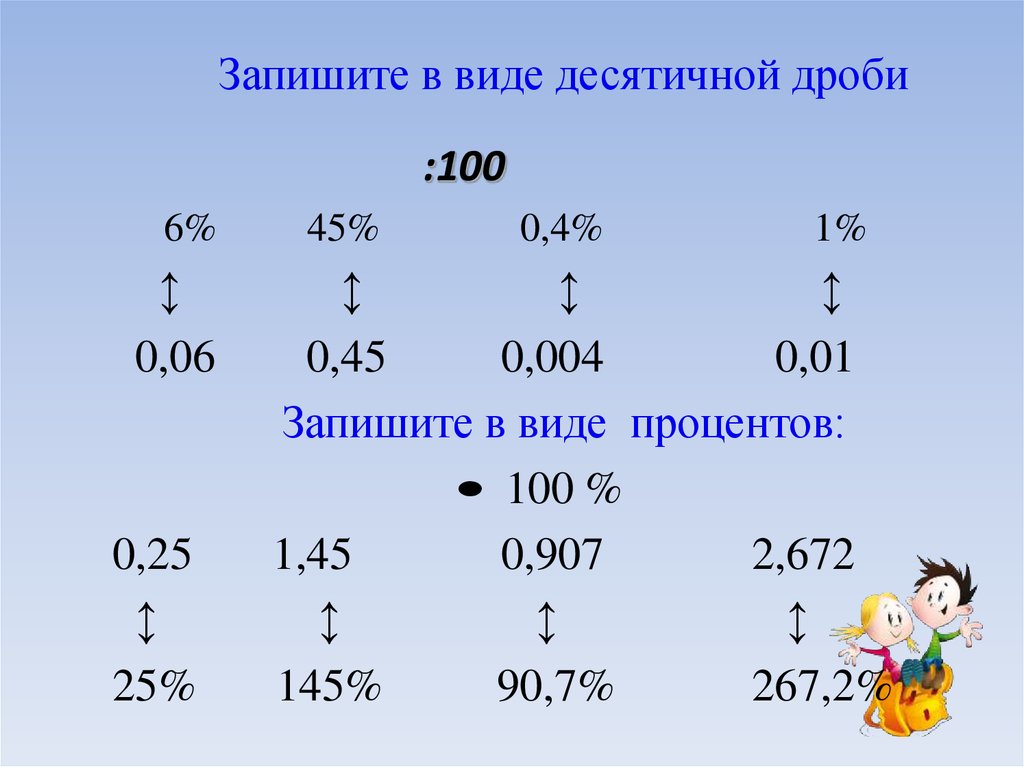 План выполнен на девяносто восемь и две десятых процента