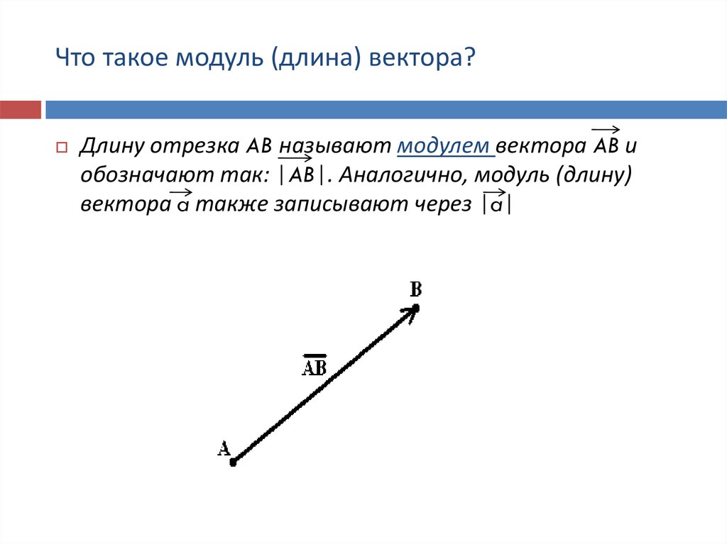 Длина вектора рисунок