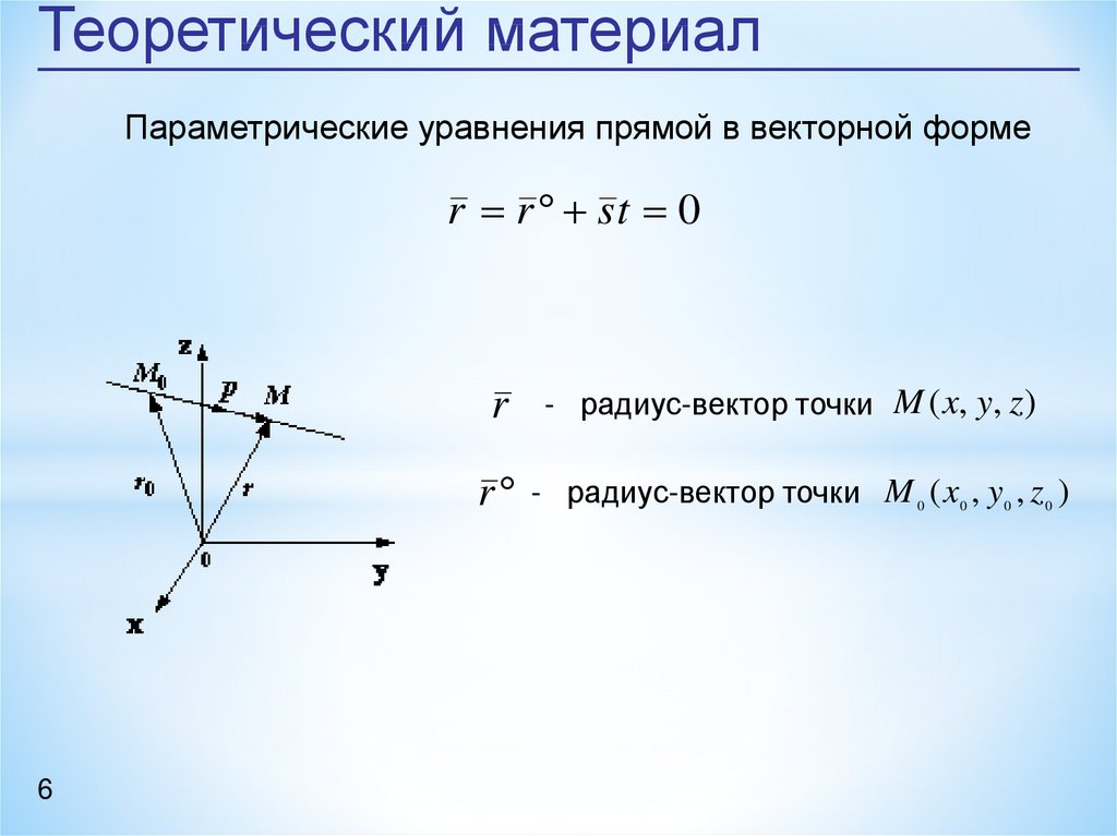 Уравнение прямой по рисунку