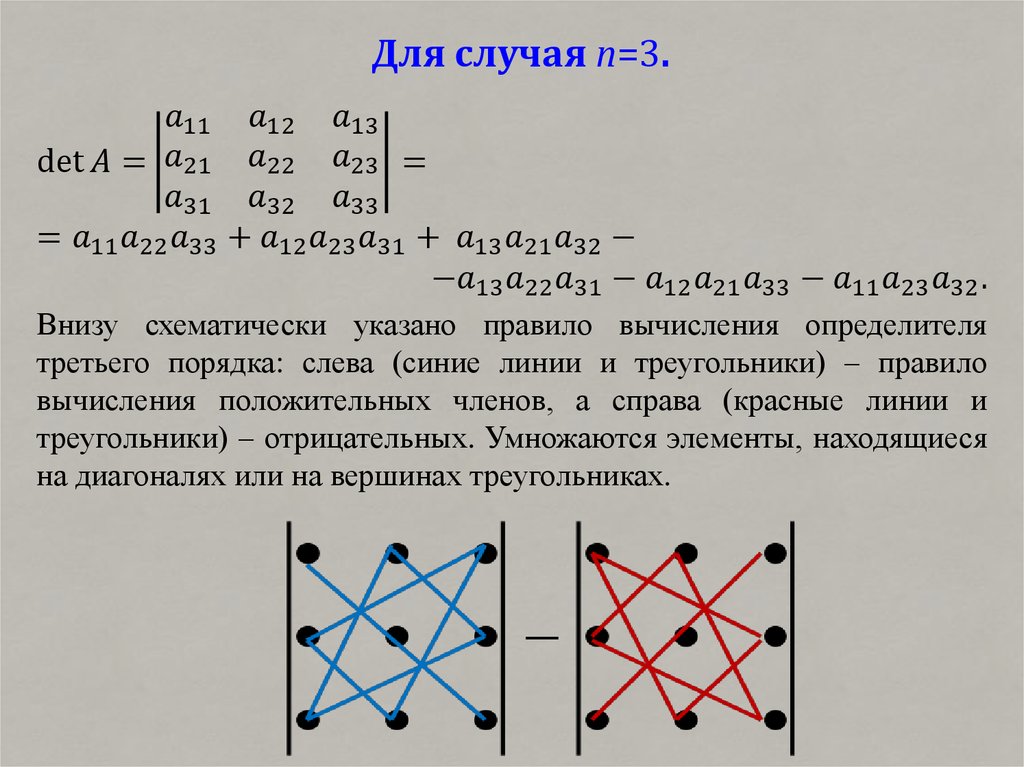 Как вычислить определитель третьего порядка по схеме треугольников