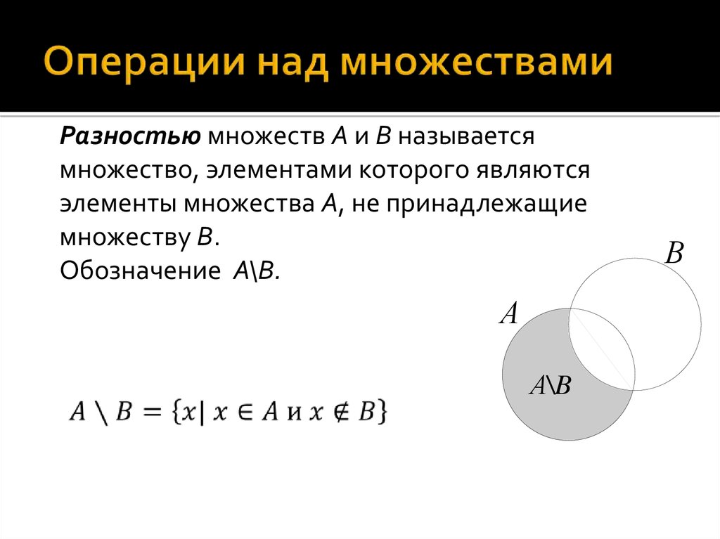 Парадоксы теории множеств проект 8 класс