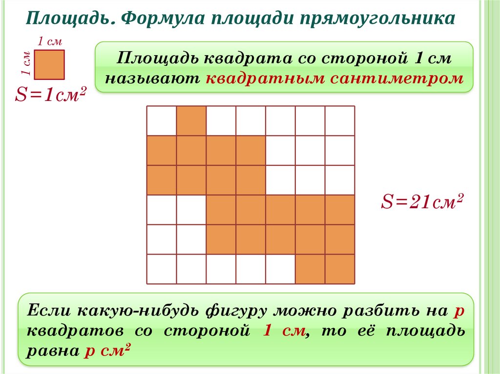 Площадь 1 см2. Формула нахождения площади прямоугольника. Площадь фигуры прямоугольника. Найти площадь фигуры 5 класс. Формула площади прямоугольника 5 класс.