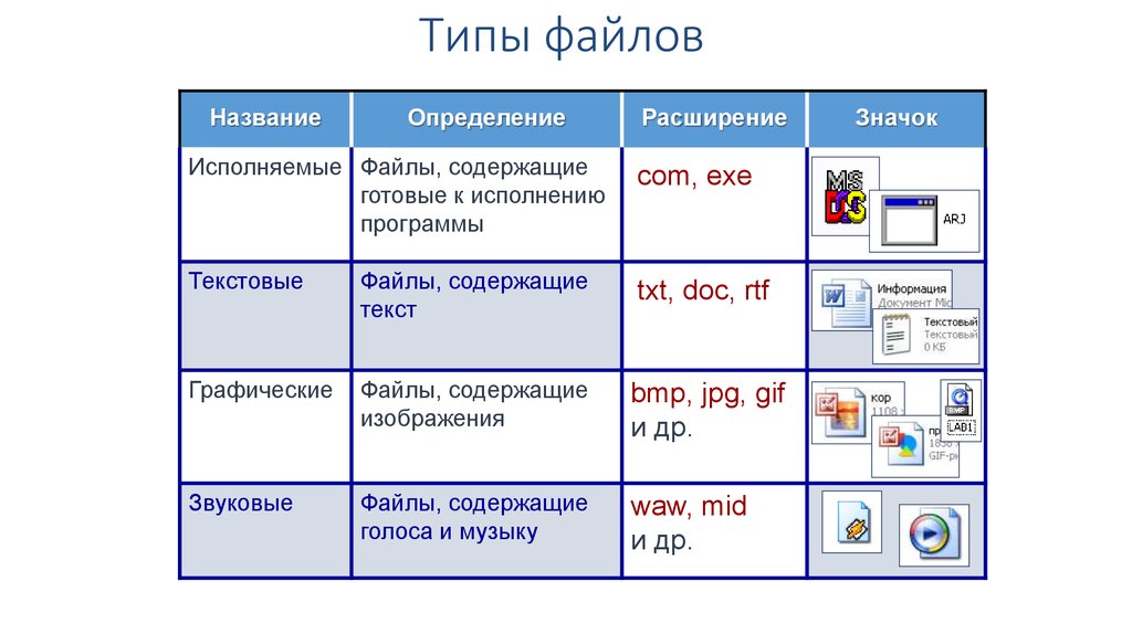 Уровень прозрачности изображения