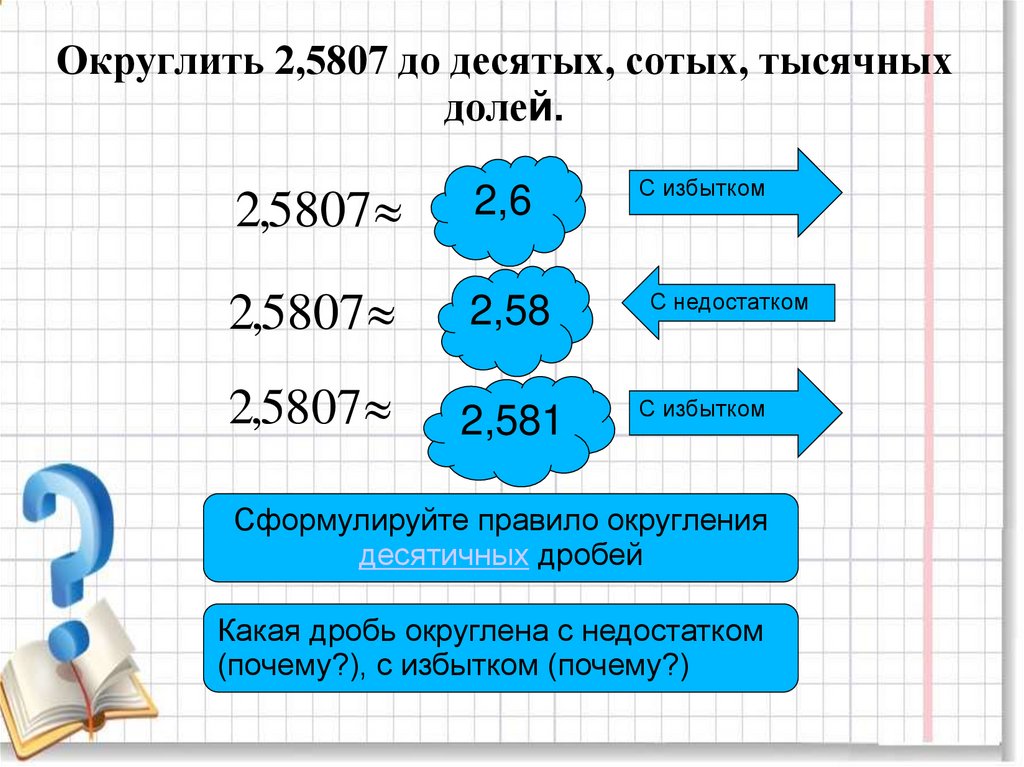 Округлить изображение онлайн