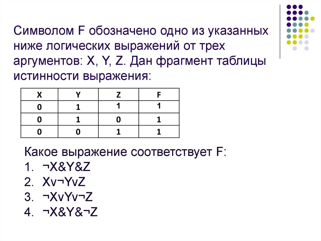 Импликация на схеме