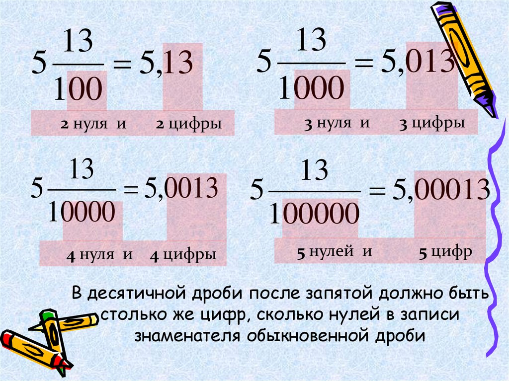 На рисунке по данным рисунка найдите указанные отношения ответ представьте в виде десятичной дроби