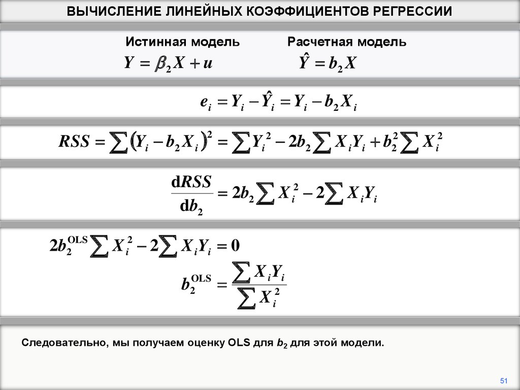 Выберите уравнение линейной регрессии