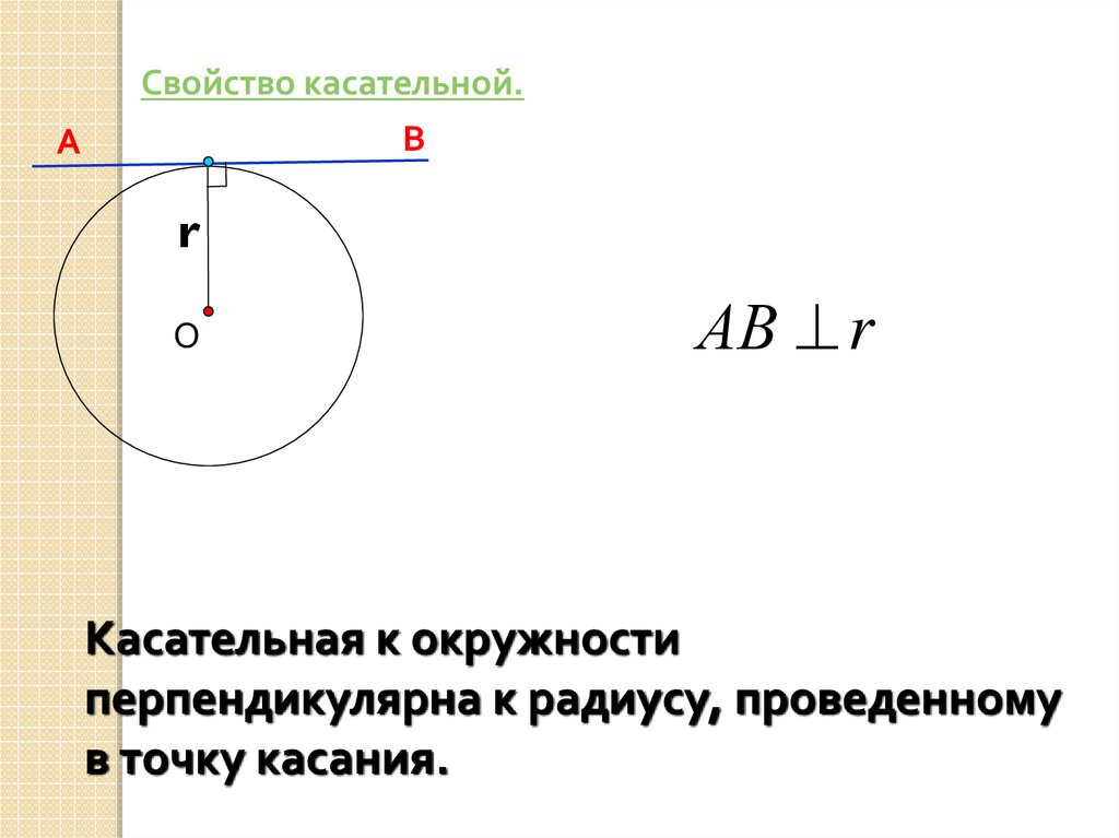 Дайте определение касательной к окружности сделайте чертеж