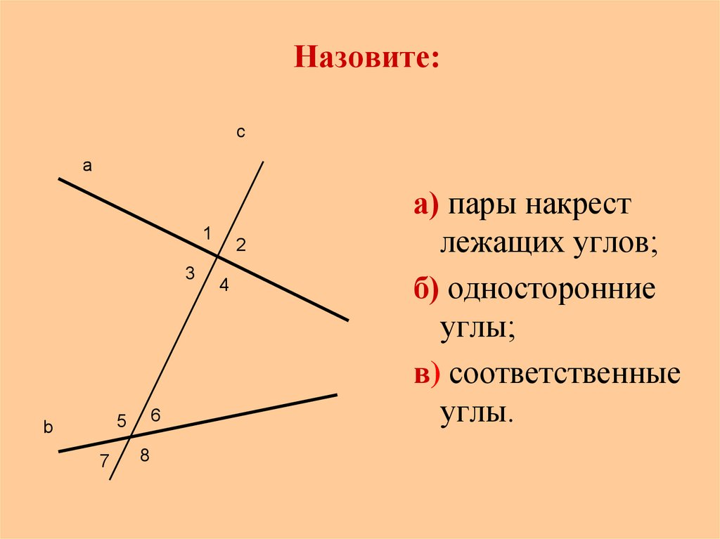 Накрест односторонние соответственные углы