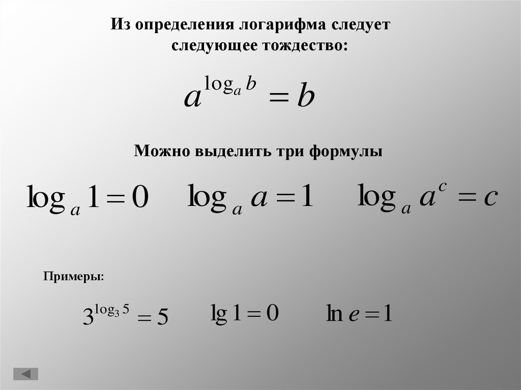 Проект на тему логарифмы