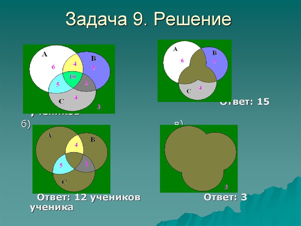 Задание 9 решите. Множества и операции над ними презентация. Действия с множествами. Операции над множествами решение. Множества и операции над ними примеры решения.