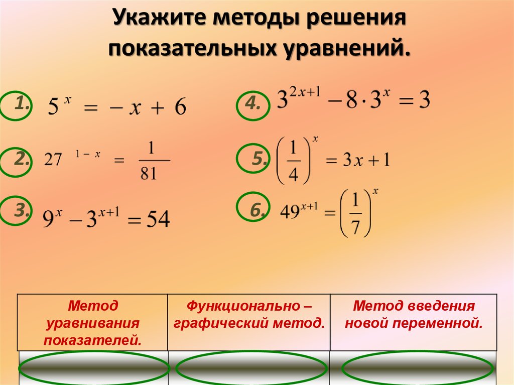 Решение показательных уравнений