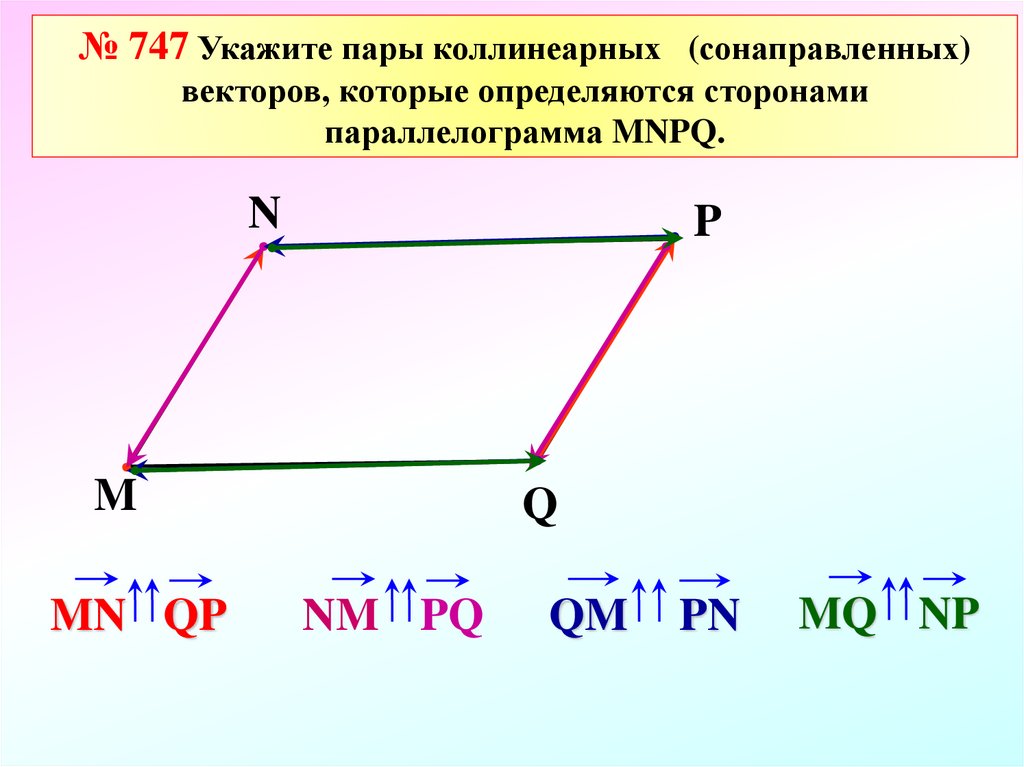 Коллинеарные пары векторов. Векторная сумма векторов. Сонаправленные векторы в параллелограмме. Равенство векторов. Коллинеарные векторы в параллелепипеде.