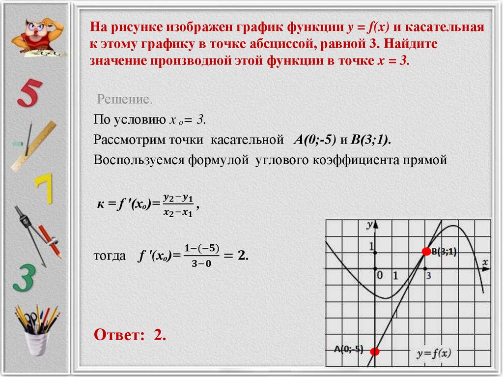 На рисунке изображен график функции найдите 3