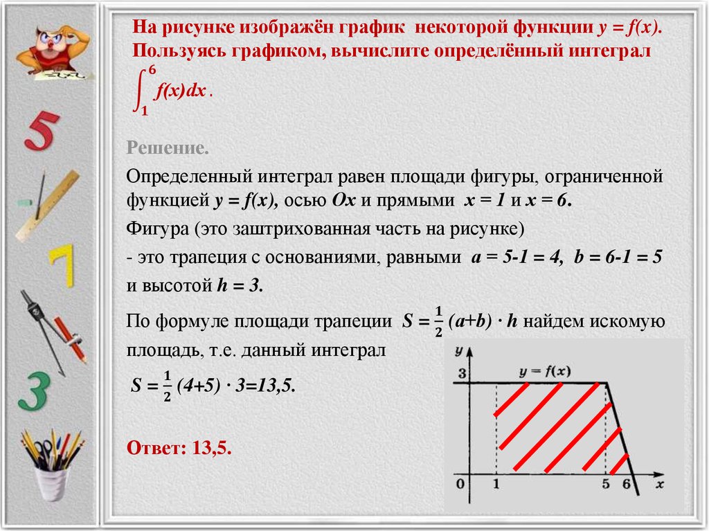 На рисунке изображен график некоторой функции y f x пользуясь рисунком найдите интеграл 5 1