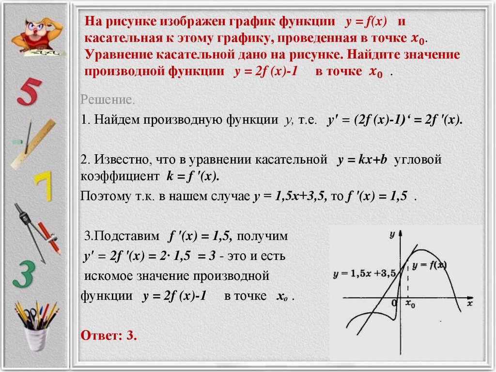 Уравнение касательной показано на рисунке найдите значение производной функции