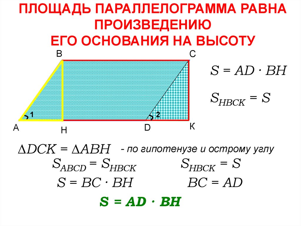 Формула нахождения параллелограмма. Формула площади параллелограмма через синус. Площадь параллелограмма формула через стороны. Формула нахождения площади параллелограмма. Формула площади параллелограмма через диагонали.