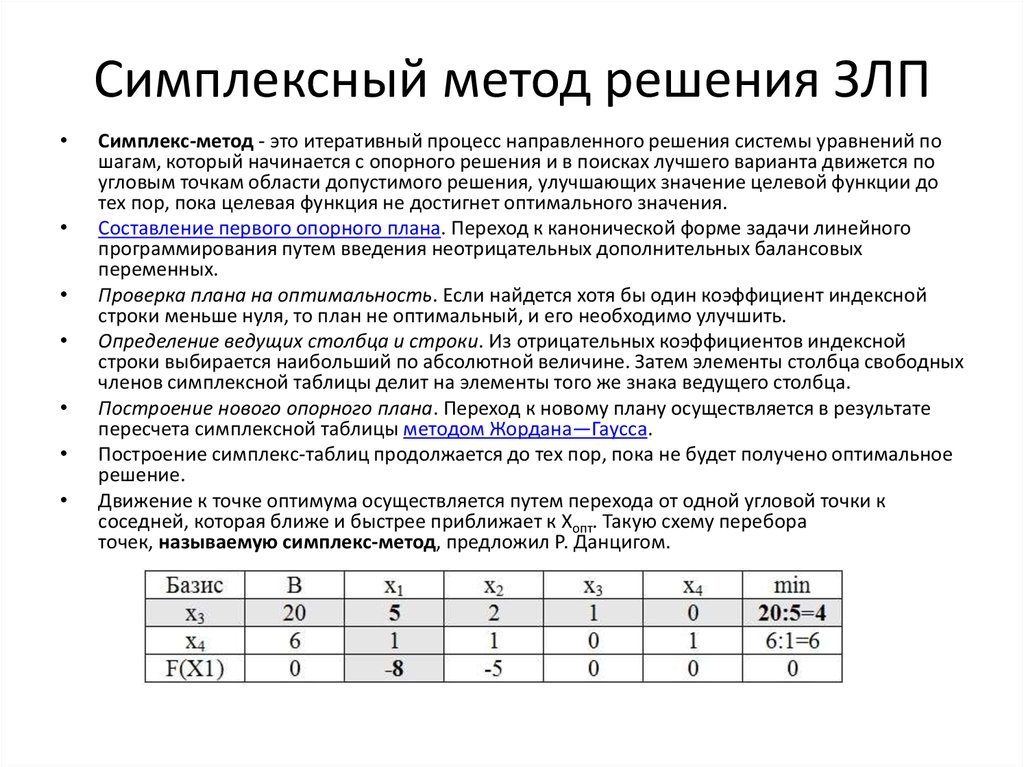 Решение задачи м методом. Алгоритм симплекс метода решения задач линейного программирования. Решение задач программирования симплексным методом. Второй этап в реализации симплекс-метода решения ЗЛП. Алгоритм симплекс метода кратко.