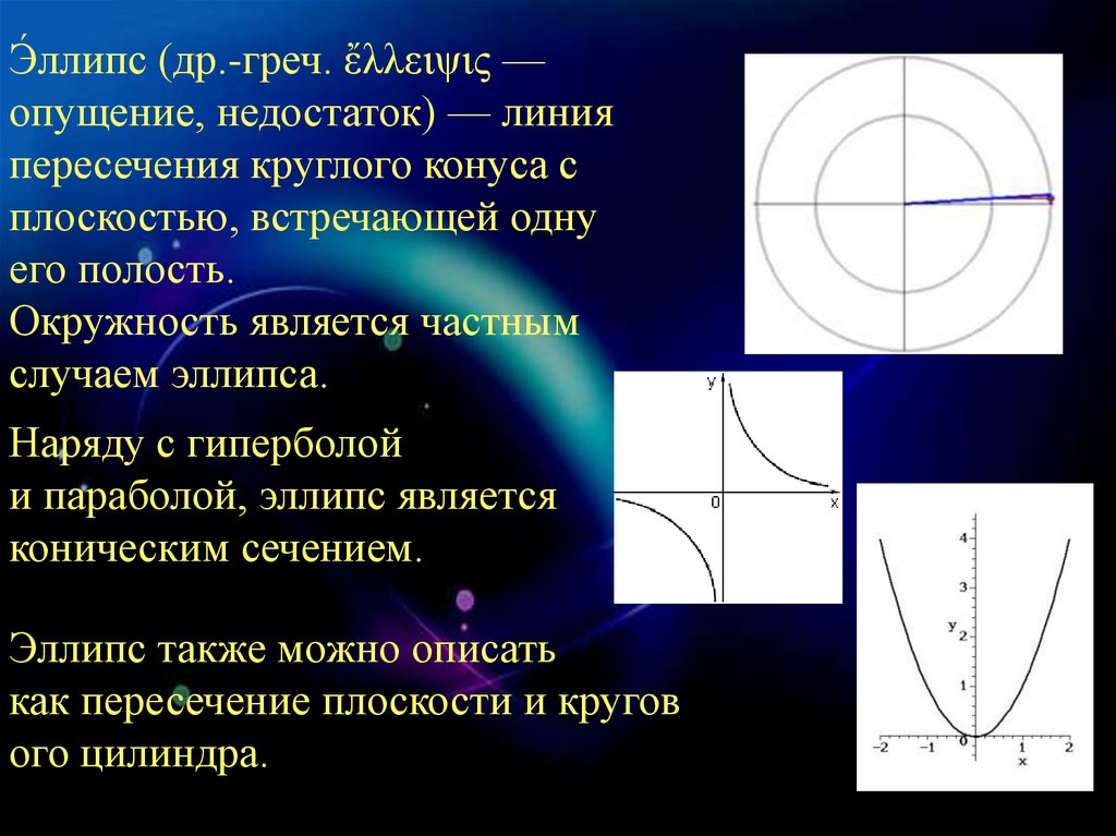 Парабола точки построения