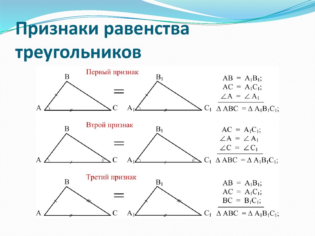 Первый признак равенства треугольников чертеж