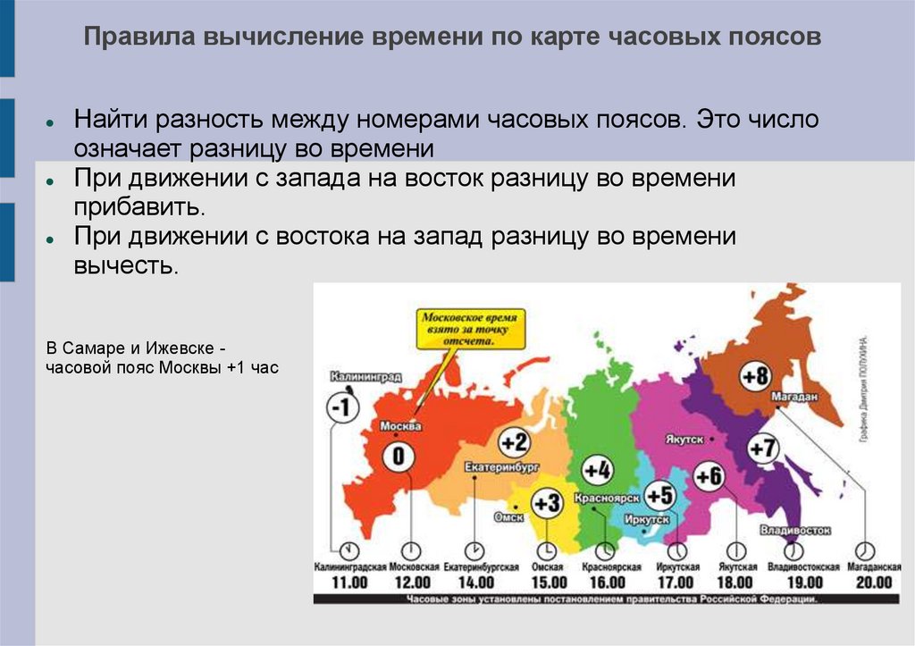 Часовые пояса карта городов