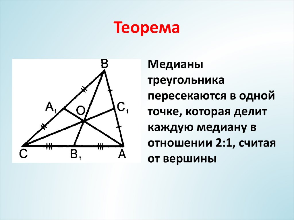 Медиана треугольника рисунок