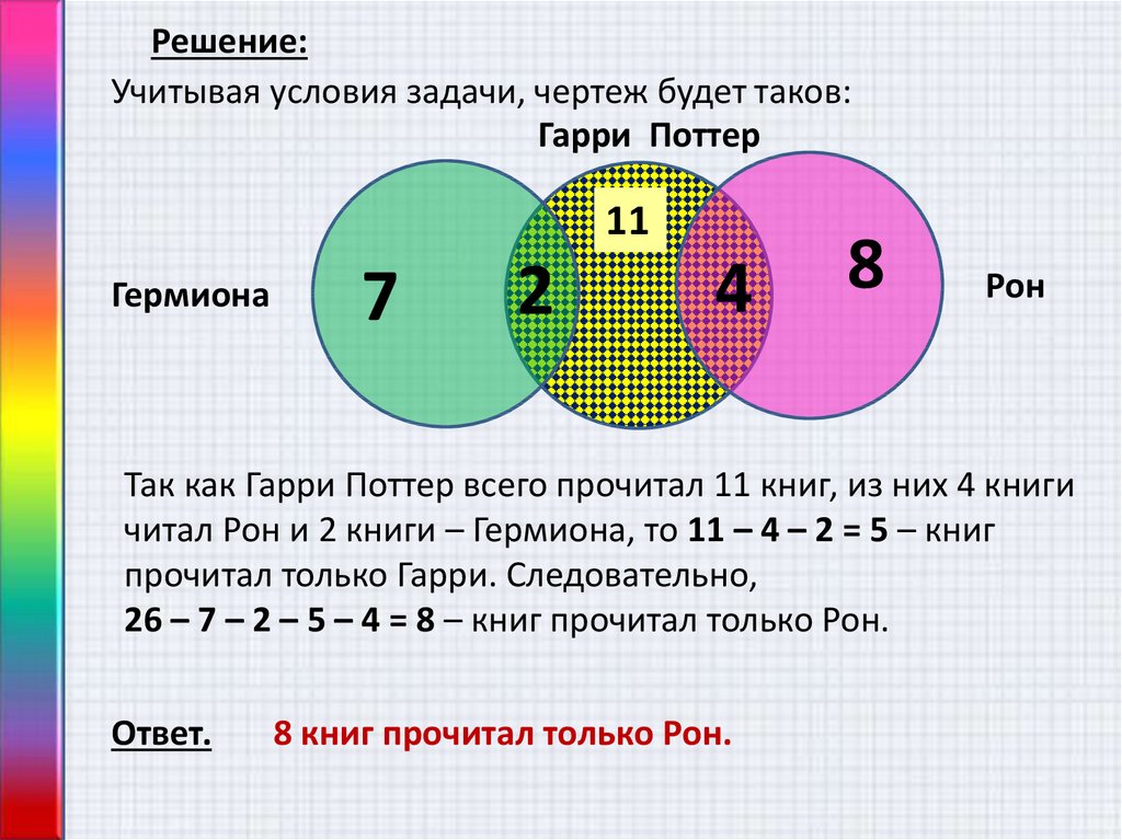 Решение задач с помощью кругов эйлера 6 класс дорофеев презентация