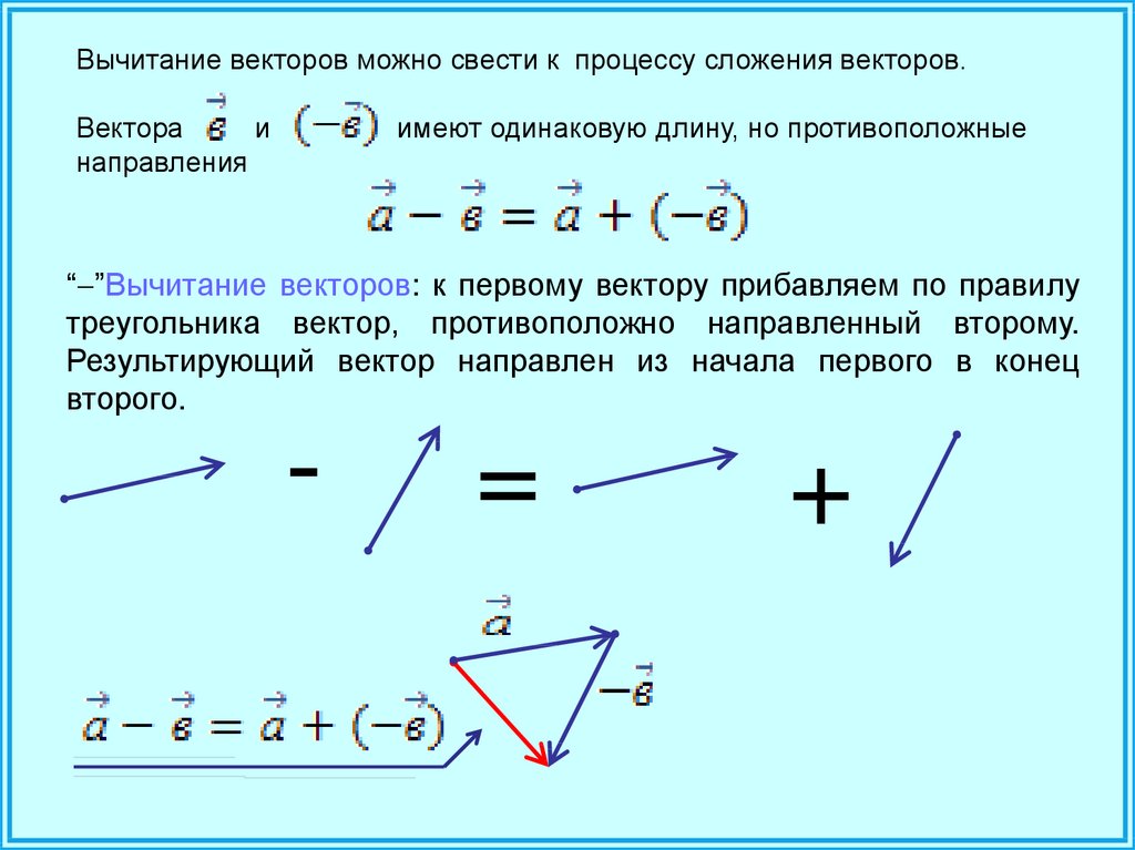 Разность векторов это