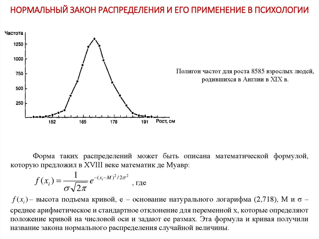 Распределение величины это. Кривая нормального распределения в психологии. Нормальное распределение случайной величины (Гаусса).. Кривая нормального распределения случайной величины. Нормальный закон распределения случайной величины формула.