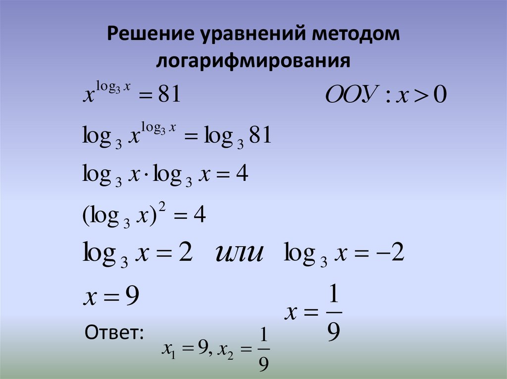 Проект решение логарифмических уравнений