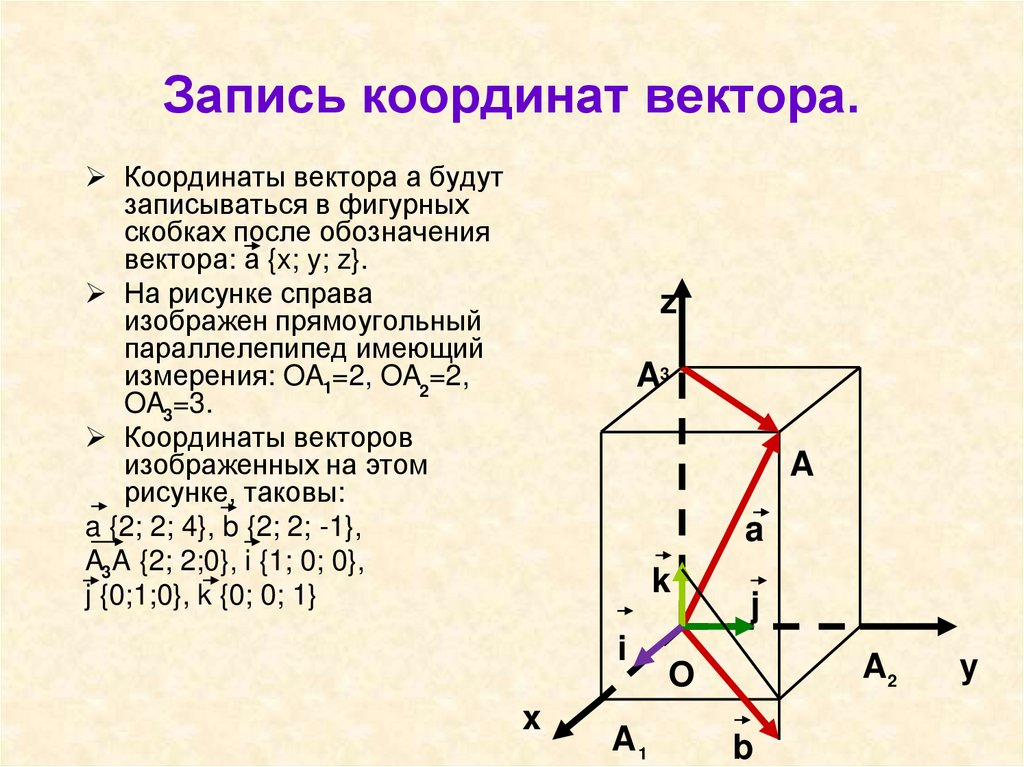 Векторы в пространстве решение задач презентация