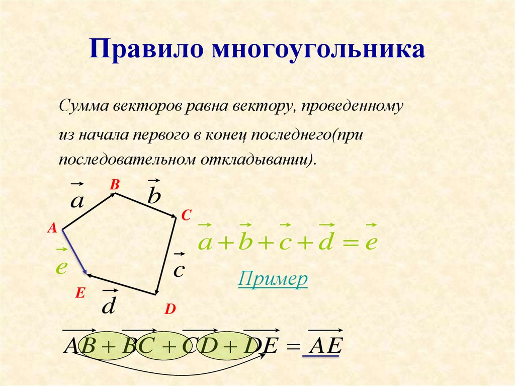 Вычислите площадь многоугольника длины сторон в сантиметрах указаны на рисунке 23